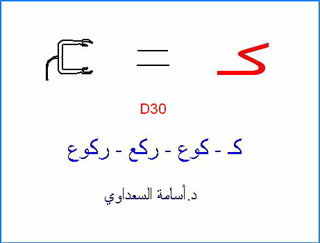 أصول حروف اللغة العربية  K
