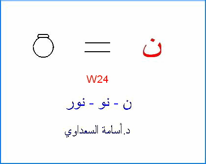 أصول حروف اللغة العربية  N