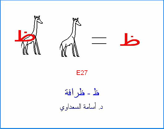 أصول حروف اللغة العربية  Za