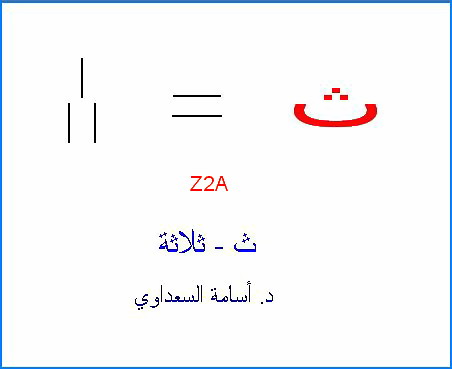 أصول حروف اللغة العربية  Th