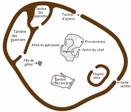 Description des Clans XAI65zY_xE7GQ6vH1-GEQqmQ1dQ