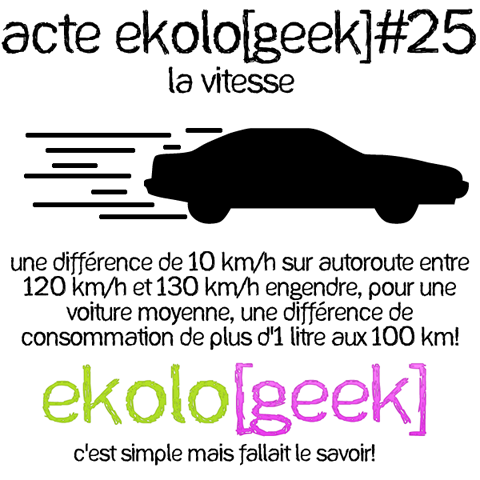 Jeu : Suite D'image En Nombre - Page 2 Ekologeek25