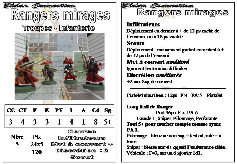 L'Eldar Connection - Page 2 C4mirages