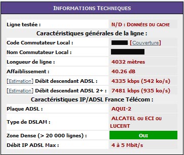 Debit Synchro / Reel: pb Debitligne