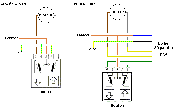 [QUESTION] Montage des LED et antibrouillard seconde monte - Page 2 Vitre_elec_auto