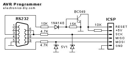 helppppp .....!!!! jafqqqqqqqqqqqq Avr_programmer_schematic