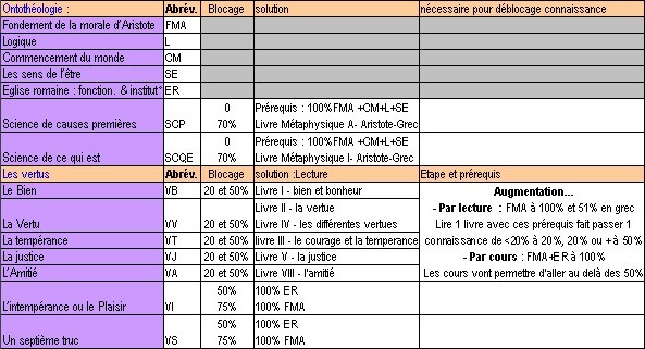 Etudes : Voie de l'église Eglise2