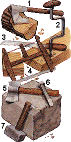 Guide : Niveau V Charpentier_outil