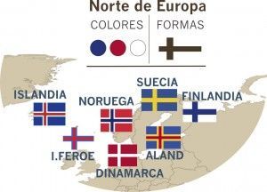 Historia de las banderas del mundo NorteErupa-300x216