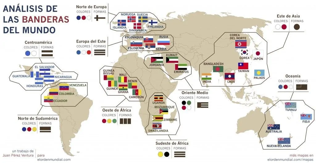 Historia de las banderas del mundo Banderasdelmundo-1024x527