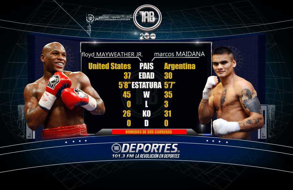 Mayweather y Maidana se enfrentan hoy en Las Vegas Mayweather-y-Maidana-2-e1410608114563