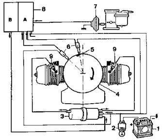 Assemblage d'un moteur de samba rallye - Page 13 Allumage_electronique