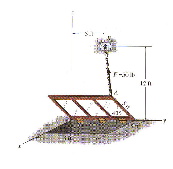 Statics Problems IMG00001