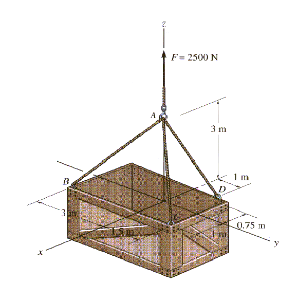 Statics Problems IMG00003