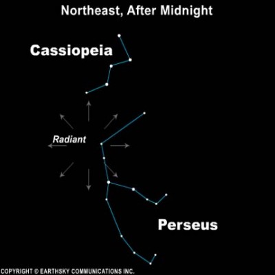 Perseid Meteor Shower Set to Light Up the Night Sky this Weekend Radiant_perseids_430-e1344782382797