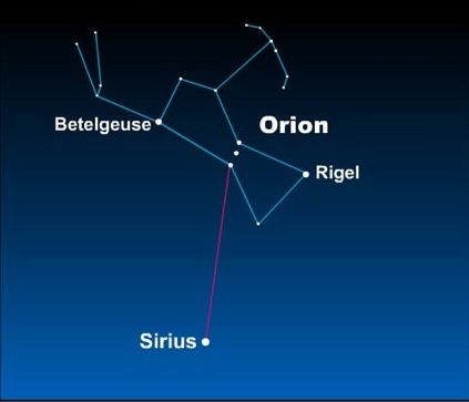 2015 a great year for the Perseids! Orion_sirius