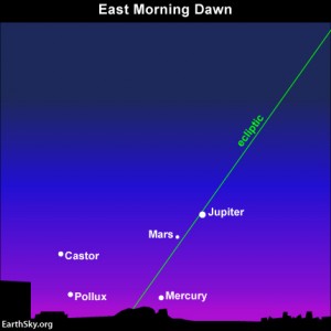 Delta Aquarid meteor shower peaks tonight 13july29_430-300x300