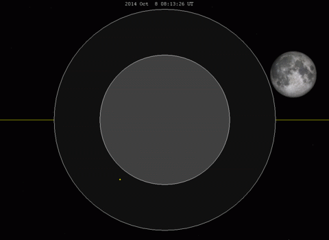 Lunar Eclipse Map For 8th October. Animation_October_8_2014_lunar_eclipse_appearance