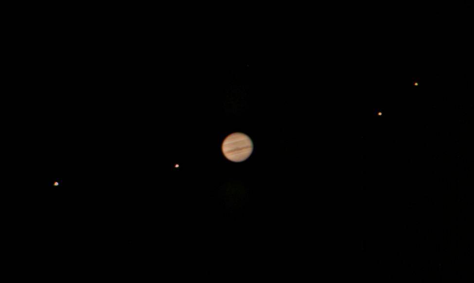 April guide to the bright planets Jupiter-moons