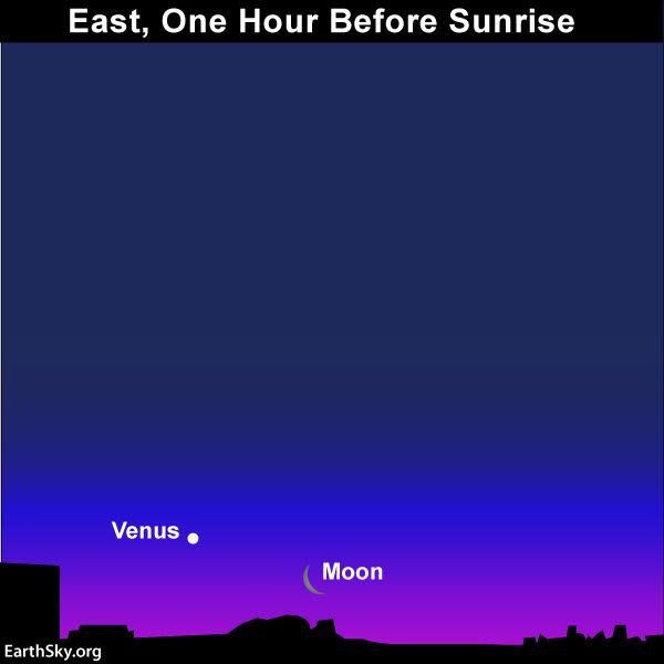 April guide to the bright planets 2017-april-22-moon-and-venus
