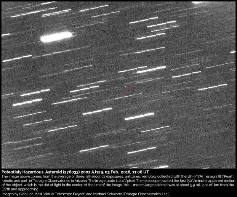 Asteroid to buzz by Super Bowl Sunday Asteroid-2002-AJ129-Virtual-Telescope-2-3-2018-e1517671907454