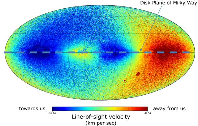 Gaia’s 2nd data release: 1.7 billion stars! Star-velocities-tward-away