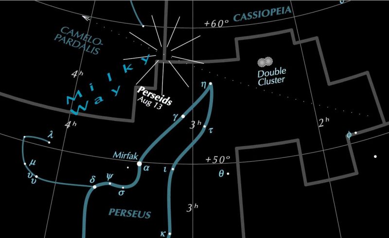 Perseid Meteor Shower Set to Light Up the Night Sky this Weekend Perseids-radiant-point-e1533674772458