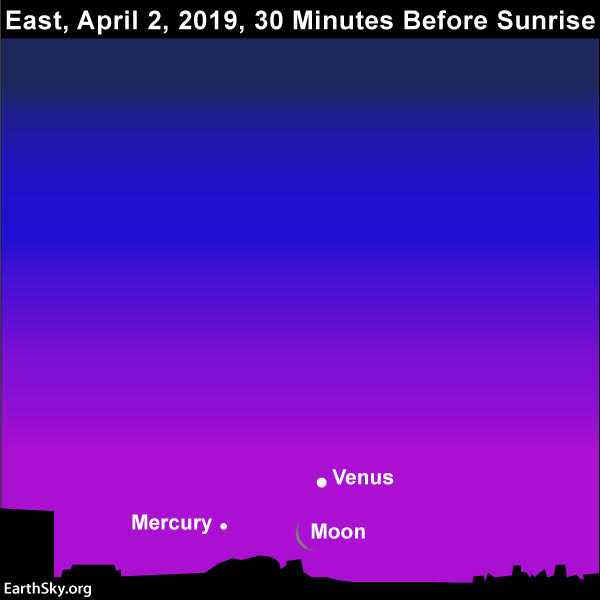 March guide to the bright planets 2019-april-2-moon-mercury-venus