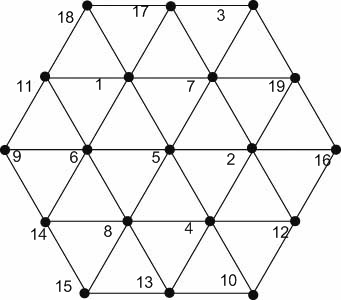 Les énigmes du Mesquin (saison 1) Hexagone_magique