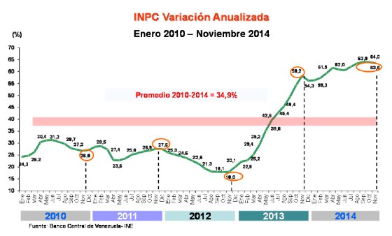 Nicolas Maduro Últimas noticias. - Página 39 1420029259_070709_1420031260_sumario_grande