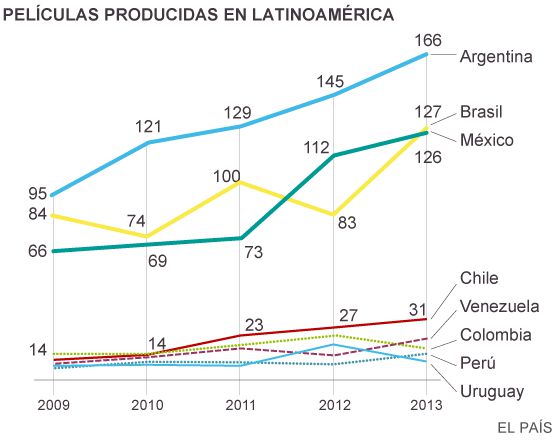 Novedades ARSAT - Página 6 1403553791_877219_1403556125_sumario_normal