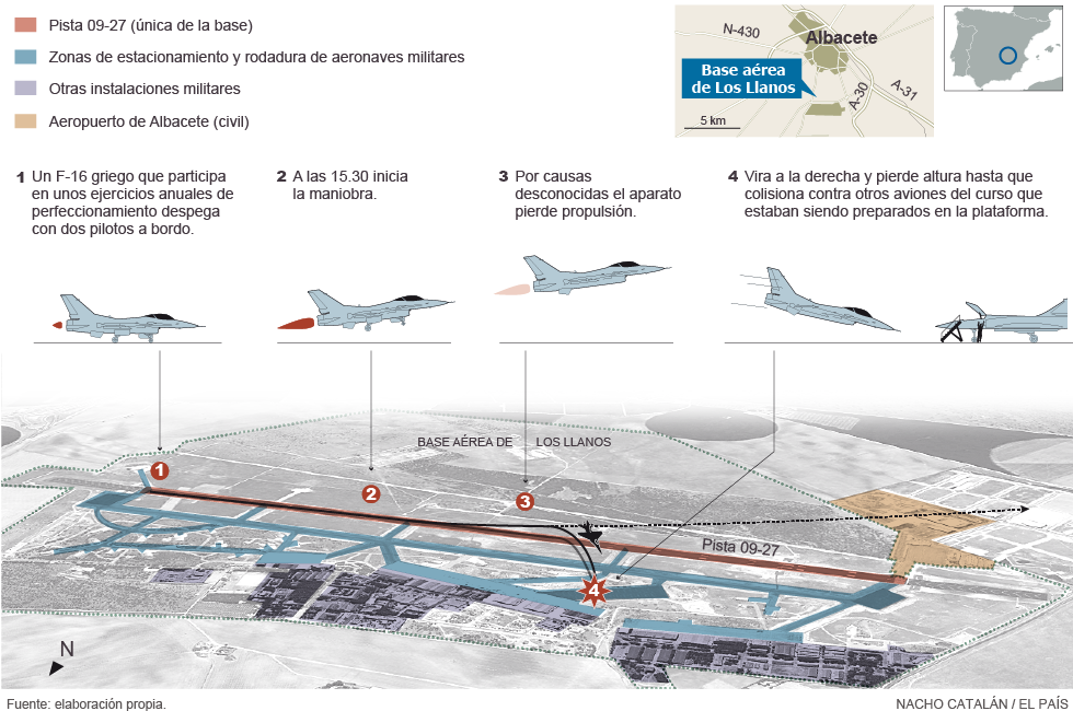 militares - Accidentes de Aeronaves (Militares). Noticias,comentarios,fotos,videos.  - Página 12 1422298879_525390_1422305289_noticia_normal