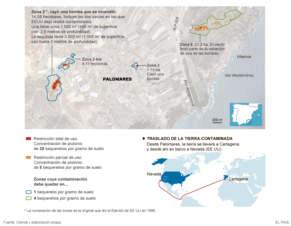 Palomares (Andalucía), bombas nucleares y contaminación radiactiva desde 1966 (americio, plutonio...). [HistoriaC] 1445277664_351518_1445277688_noticia_normal