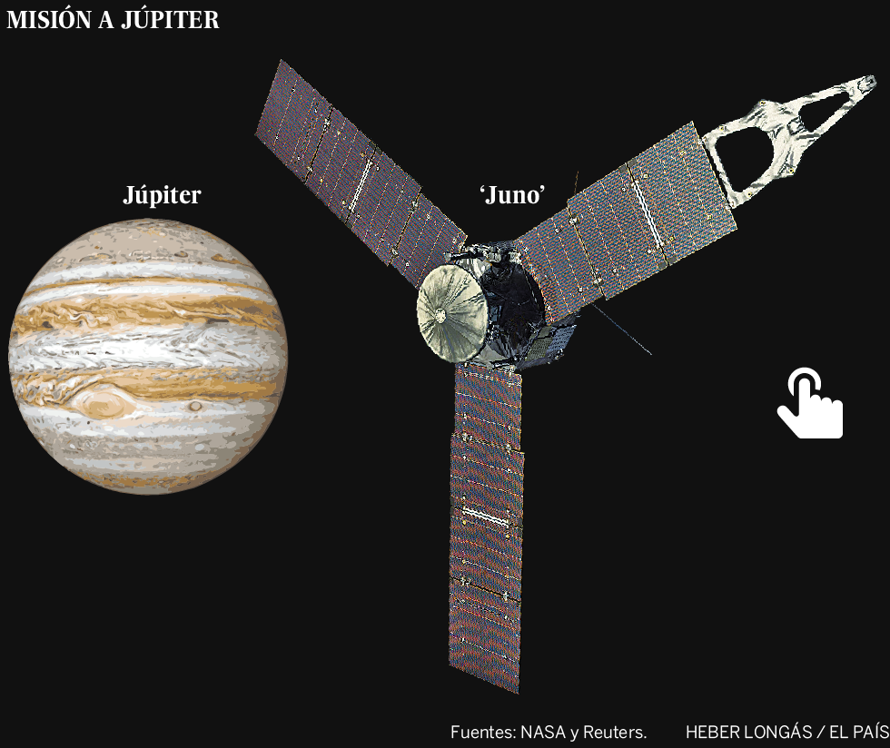 conjunción de planetas - Página 5 1467691642_636023_1467737175_sumario_normal