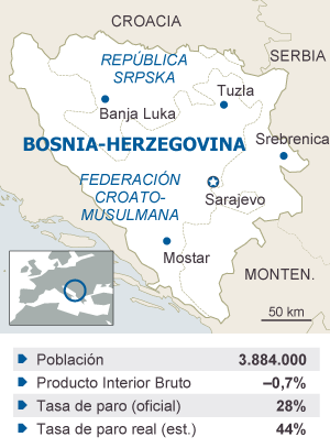 Bosnia. Más de 130 heridos en una oleada de protestas sociales  1391971772_251654_1391978257_sumario_normal