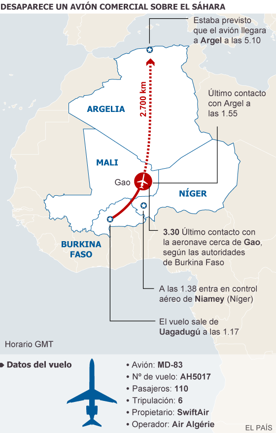 Accidentes de Aeronaves (Militares). Noticias,comentarios,fotos,videos.  - Página 10 1406196636_342846_1406205153_sumario_normal