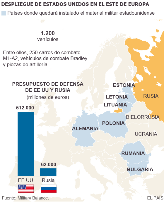 Ejercicios y maniobras de la OTAN en Europa del Este 1435063498_489889_1435086222_sumario_normal