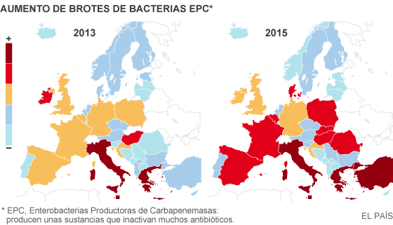 antibióticos - Antibióticos: Miles de personas muertas cada año, resistencias, tuberculosis, alergias... - Página 3 1447673388_771182_1447682879_sumario_normal