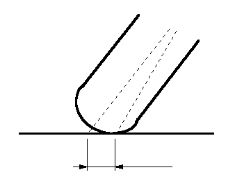 [PNEUS] Metzeler M7 rr - Page 3 ZoomPneuAngle