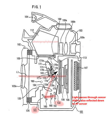 Nouveau brevet Canon pour améliorer l'autofocus 471638338_nN8AK-M