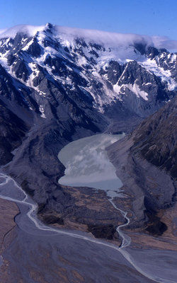 La farsa del calentamiento global Glaciers