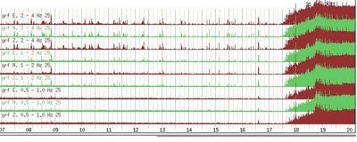 SEGUIMIENTO MUNDIAL DE VOLCANES DÍA TRAS DÍA . - Página 2 Gosoroi_grimsvotn_en