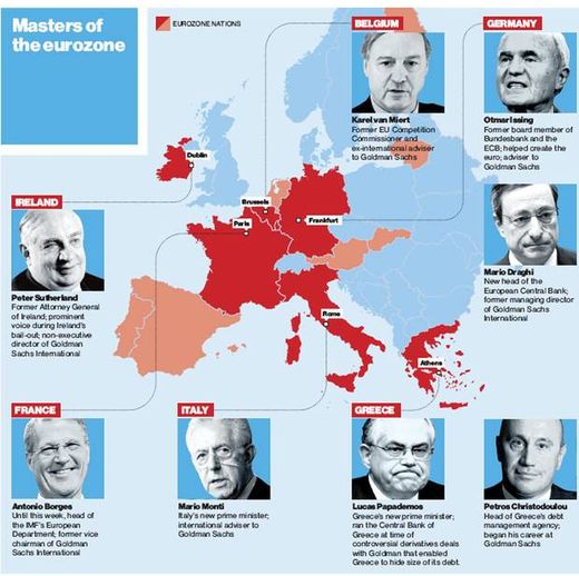 Goldman Sachs: el verdadero poder detrás de la Unión (y de la crisis) Europea Pg_12_eurozone_graphic