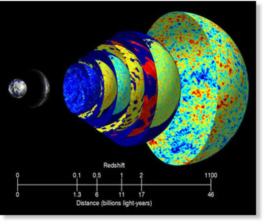 Astrónomos confirman la existencia de la energía oscura Energ_a_oscura2