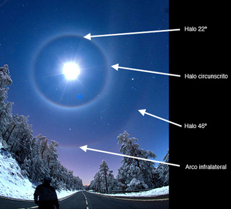 Impresionante imagen de la Luna rodeada por cuatro halos    Luna_cuatro_halos2