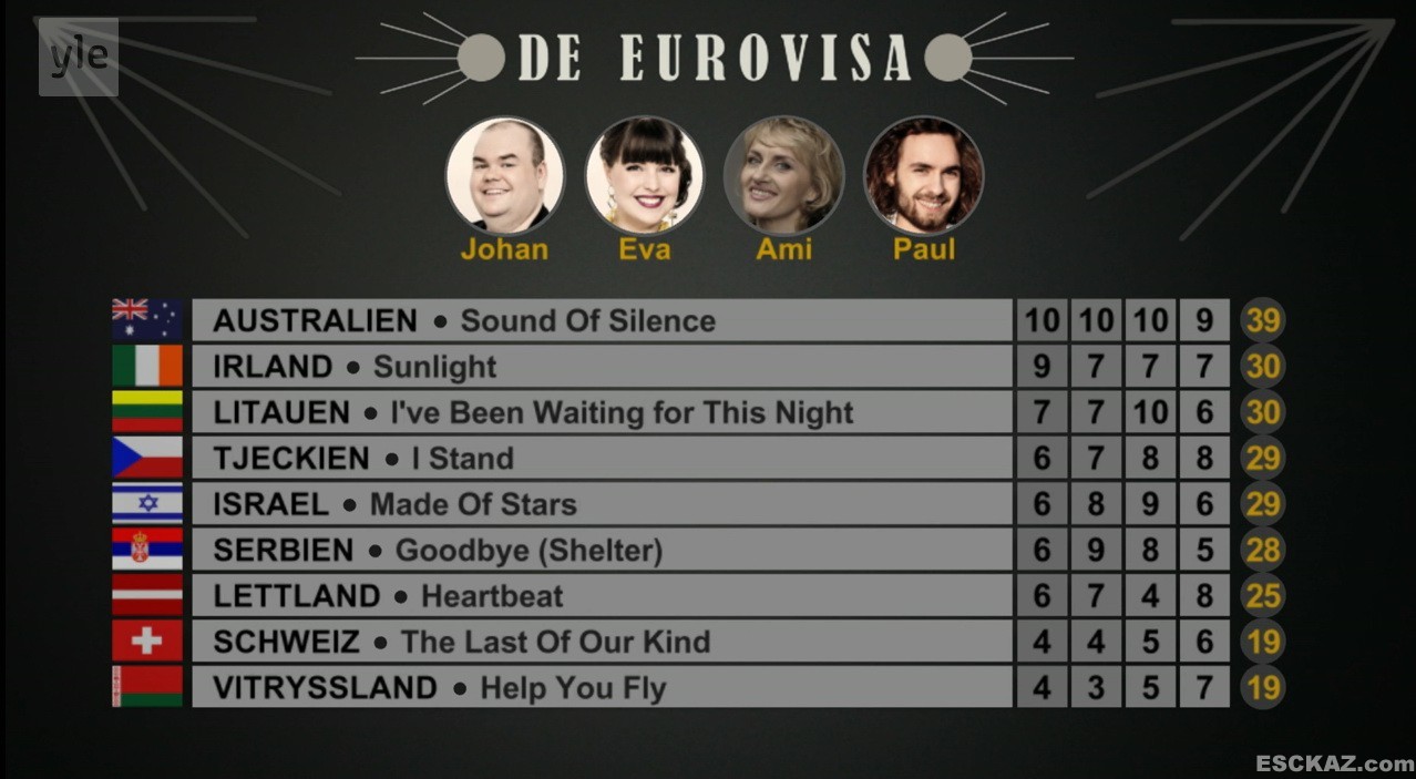 Φινλανδία 2016 (Επέλεξε τραγούδι) Eurovisares003