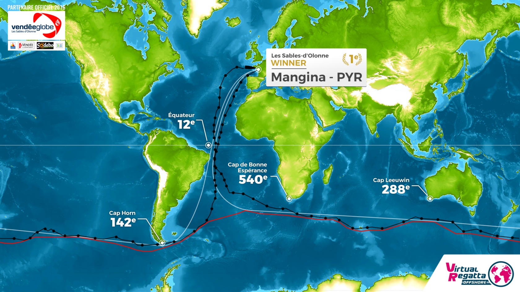 vendée globe, suivez la course ! - Page 13 End