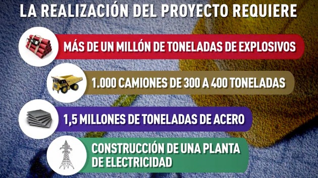 Canal de Nicaragua, alternativa potente al de Panamá en el nuevo mundo multipolar 0139b21c2842f667cdcc18f54711a25c_article630bw