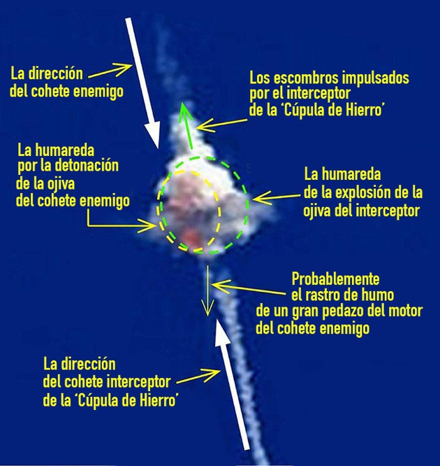 Israel - 'Cúpula de Hierro'  Israel lNoticias,comentarios,fotos,videos. 4dab81a0e34ff87ffd75befe8464e705_article630bw