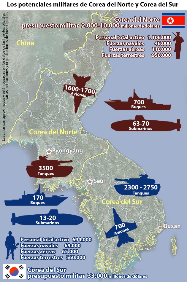 SEGUIMIENTO SOBRE COREA DEL NORTE - Página 32 7f3ecd4411417fc22f8caca9abab2228_article630bw